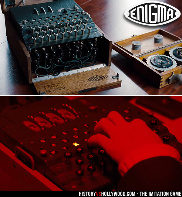 German Enigma Machine in Imitation Game Movie