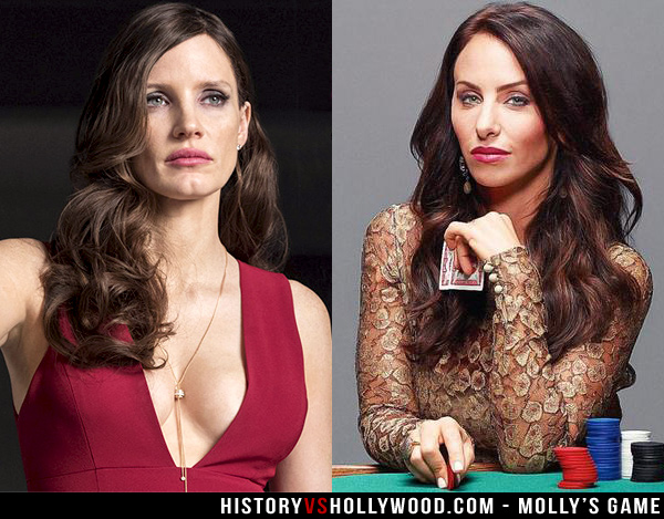 Molly's Game [Movie Tie-in]: The True Story of the 26-Year-Old Woman Behind  the Most Exclusive, High-Stakes Underground Poker Game in the World: Bloom,  Molly: 9780062838582: : Books