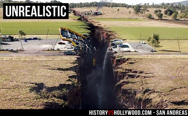 Could San Andreas Actually Happen Is The Movie Accurate
